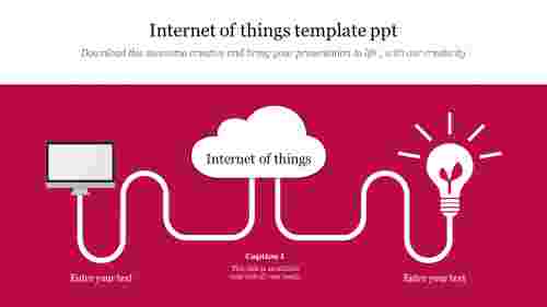 Internet of things template ppt 